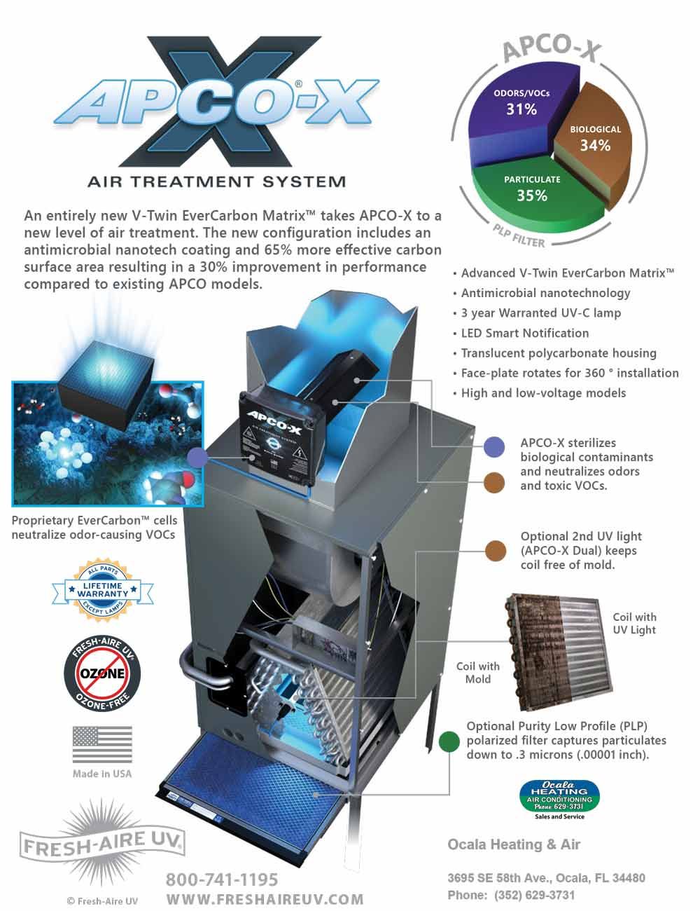 APCO X Air air treatment system informational brochure